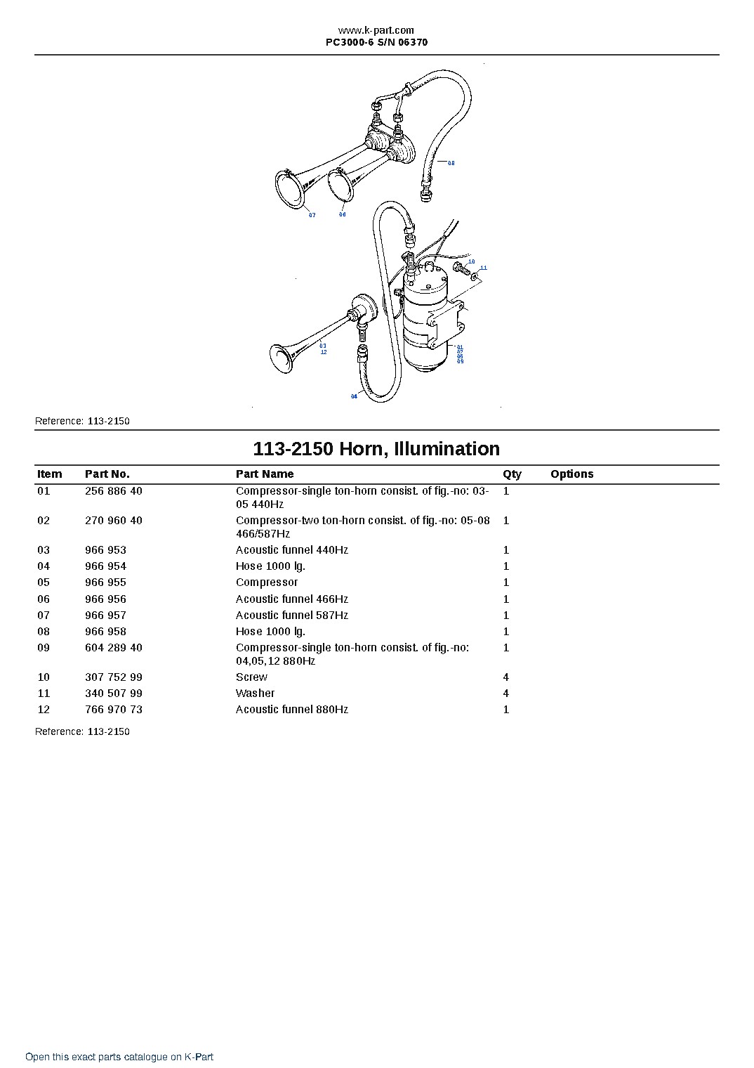 PC3000-6 S/N 06370 – sample page 10