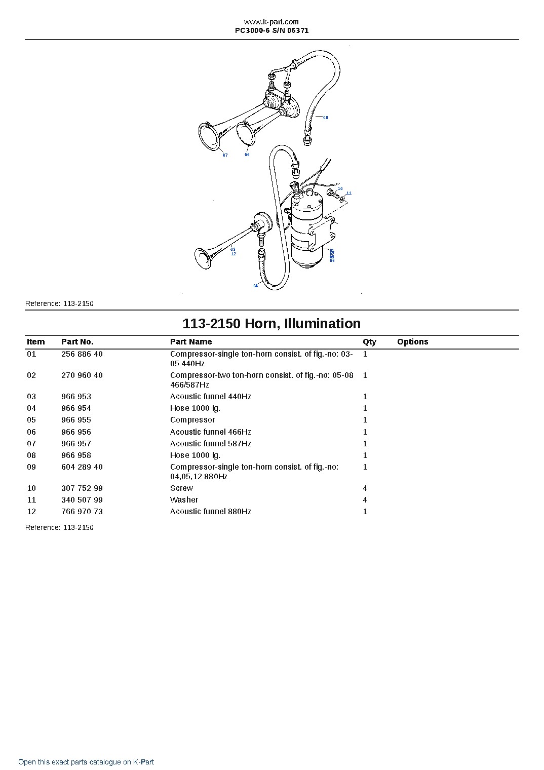 PC3000-6 S/N 06371 – sample page 9 PC3000-6 S/N 06371 – sample page 9