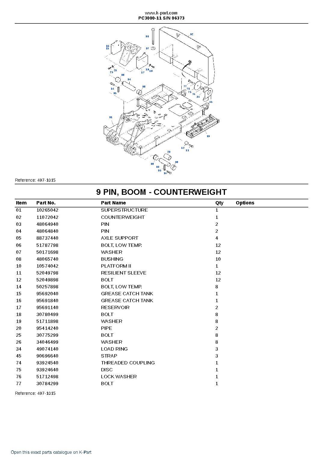 PC3000-11 S/N 06373 – sample page 5