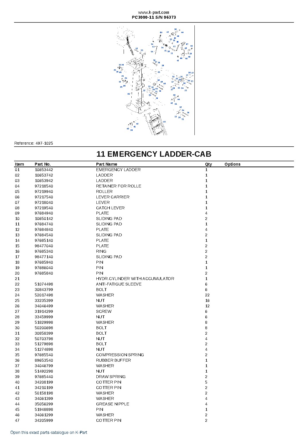 PC3000-11 S/N 06373 – sample page 8