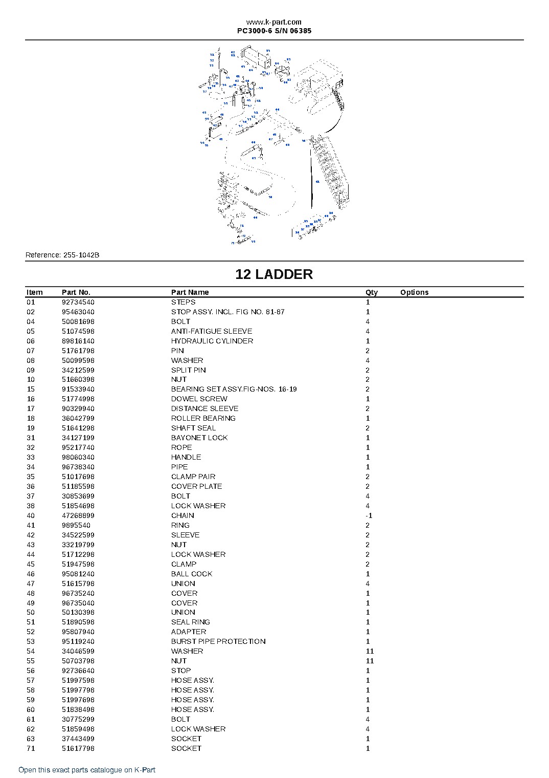 PC3000-6 S/N 06385 – sample page 10