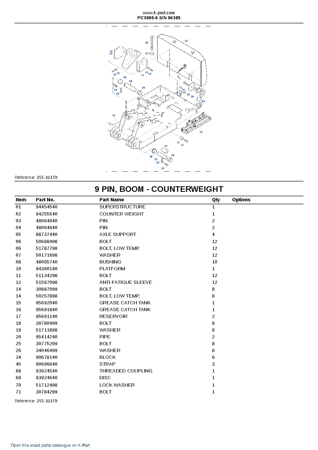 PC3000-6 S/N 06385 – sample page 5