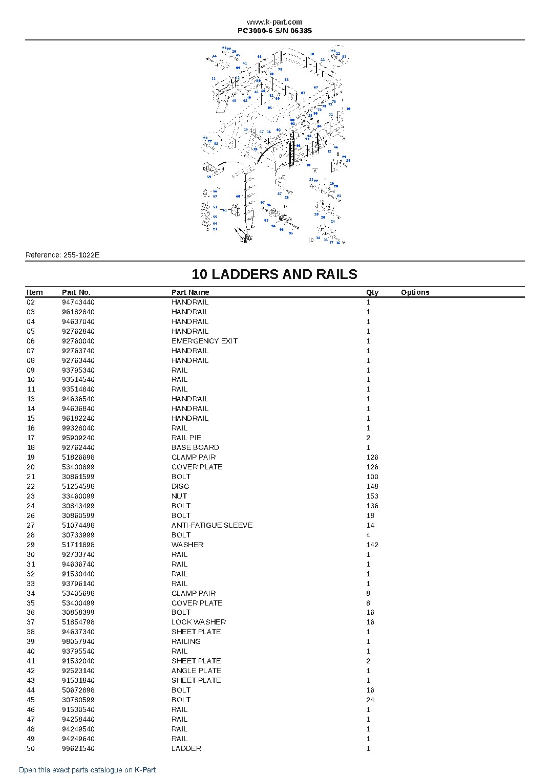PC3000-6 S/N 06385 – sample page 6