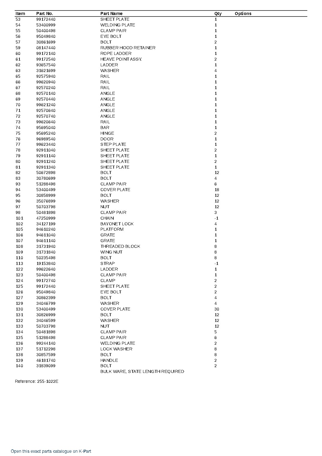 PC3000-6 S/N 06385 – sample page 7