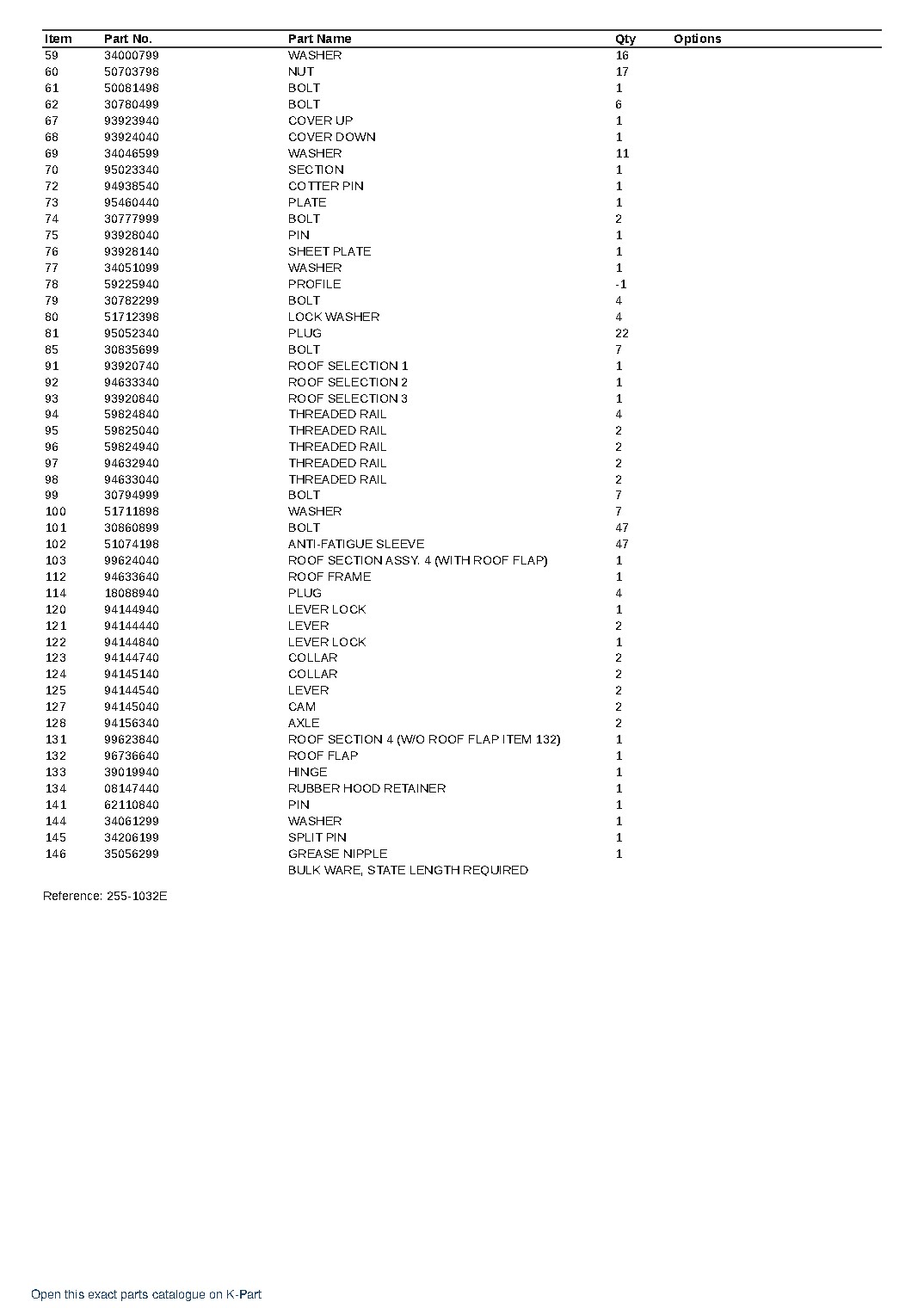 PC3000-6 S/N 06385 – sample page 9