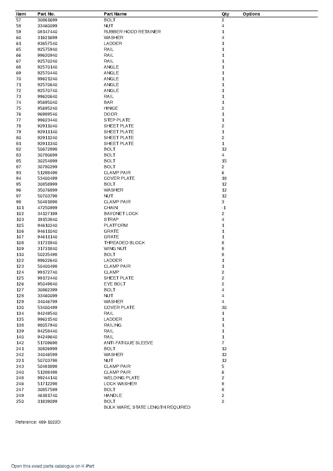 PC3000-6 S/N 06391 – sample page 7