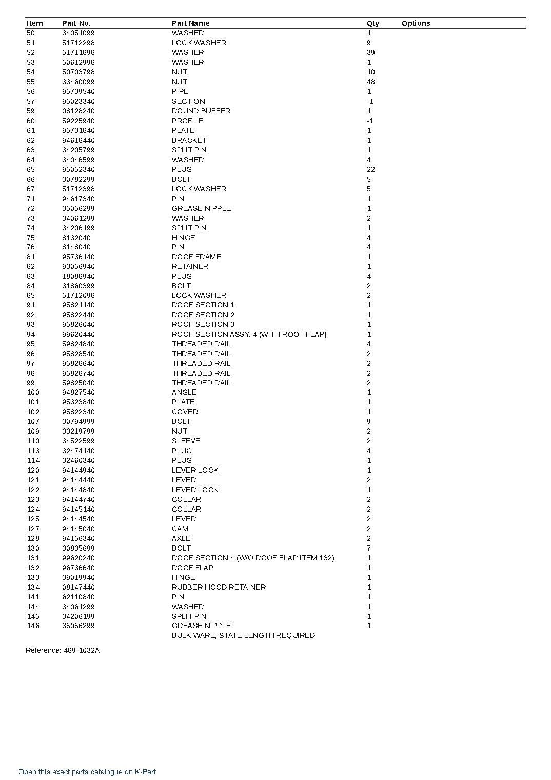 PC3000-6 S/N 06391 – sample page 9