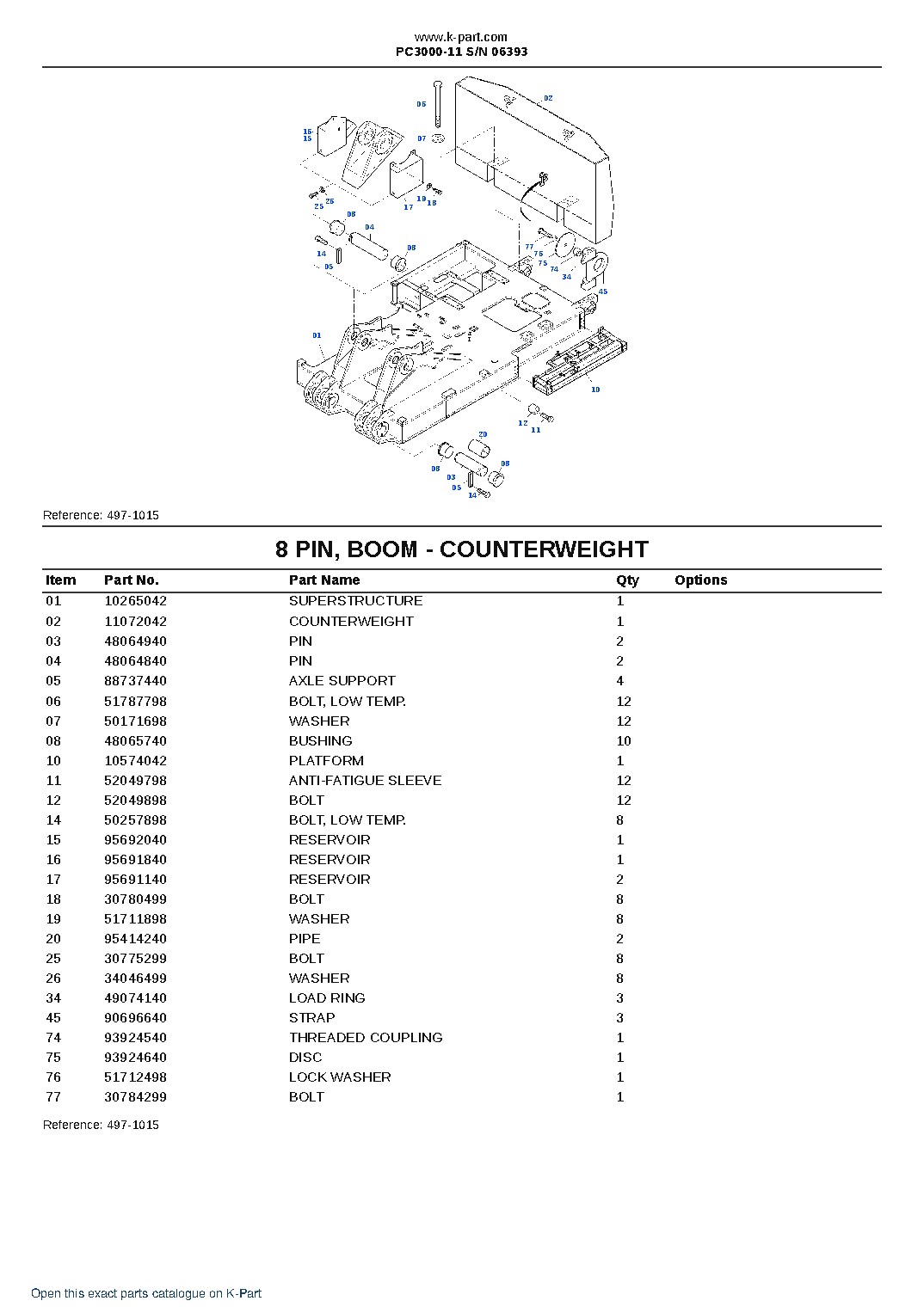 PC3000-11 S/N 06393 – sample page 5 PC3000-11 S/N 06393 – sample page 5