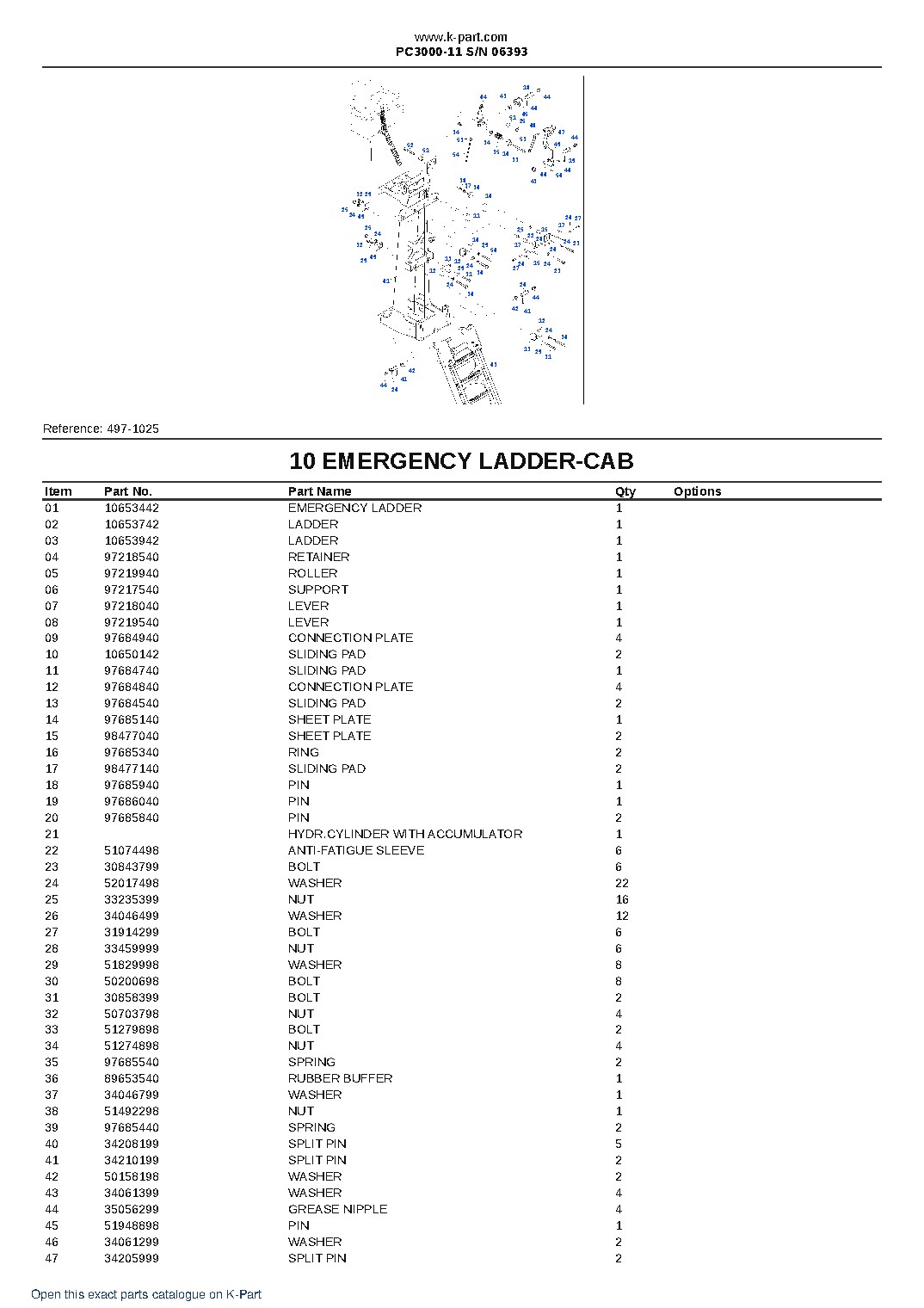 PC3000-11 S/N 06393 – sample page 8 PC3000-11 S/N 06393 – sample page 8