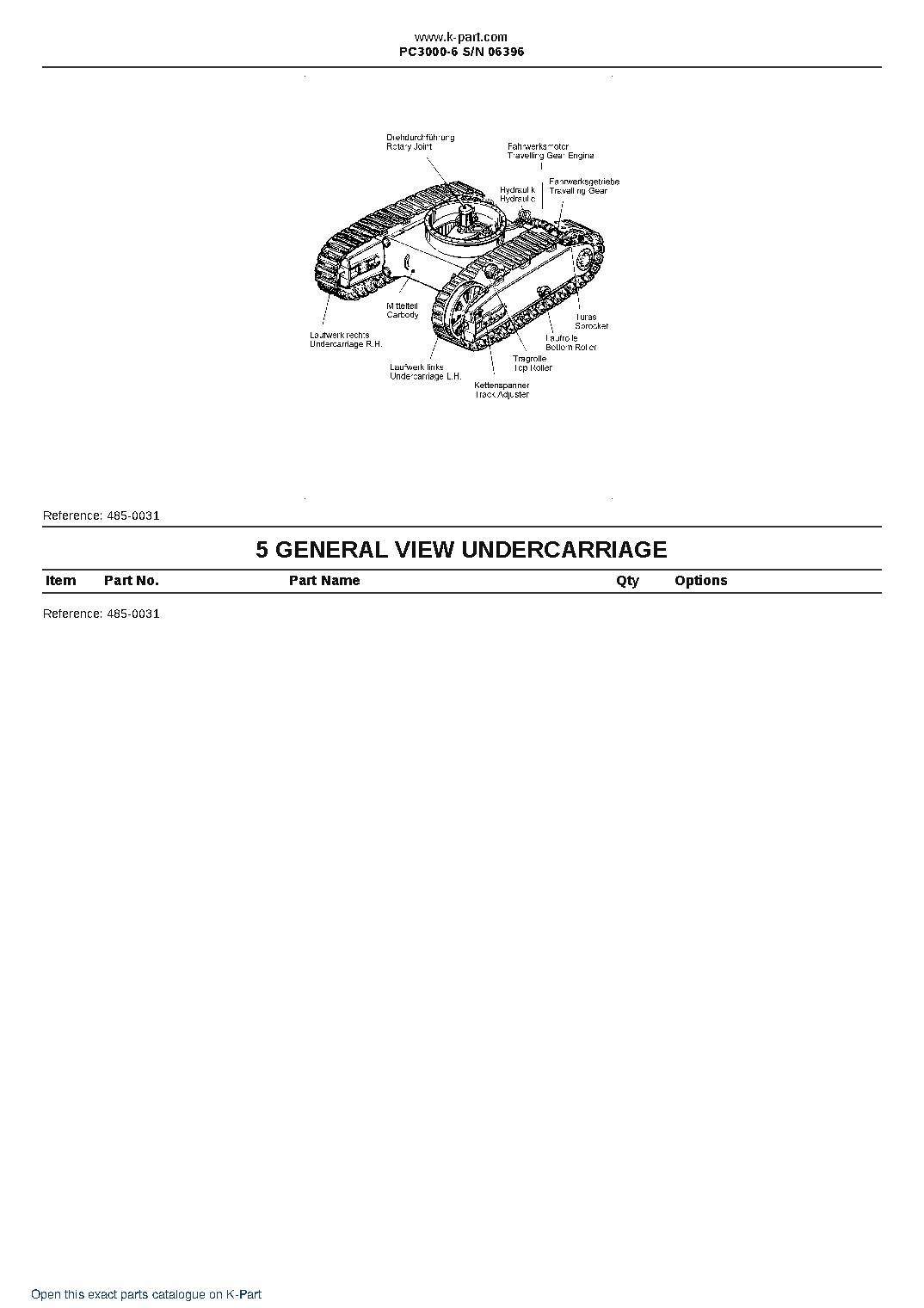 PC3000-6 S/N 06396 – sample page 3