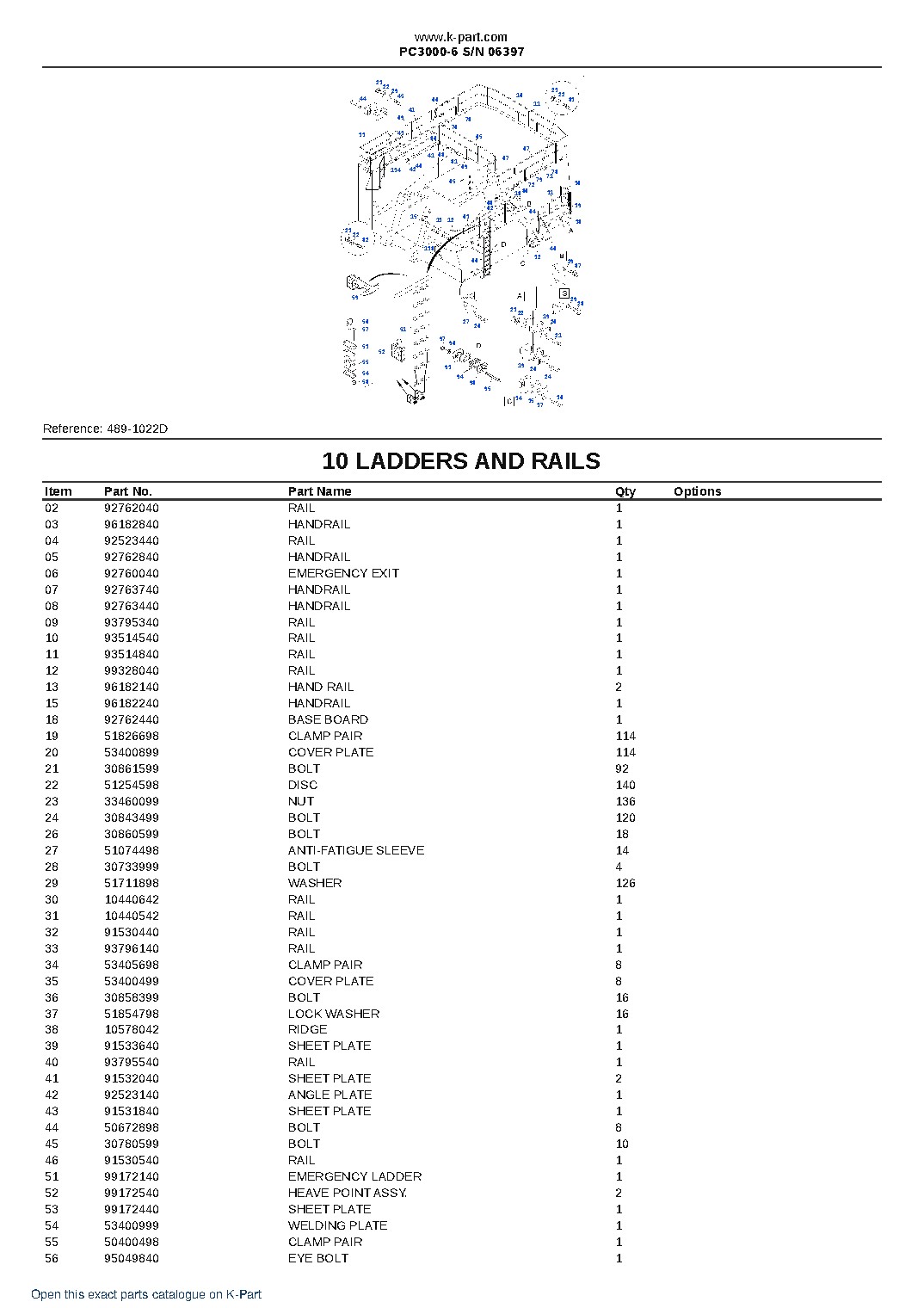PC3000-6 S/N 06397 – sample page 6