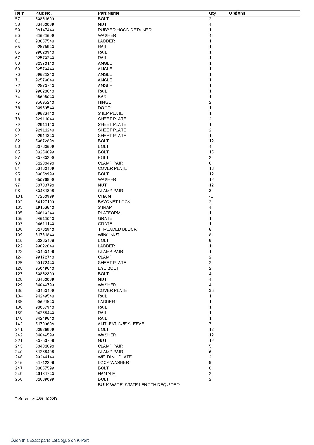PC3000-6 S/N 06397 – sample page 7