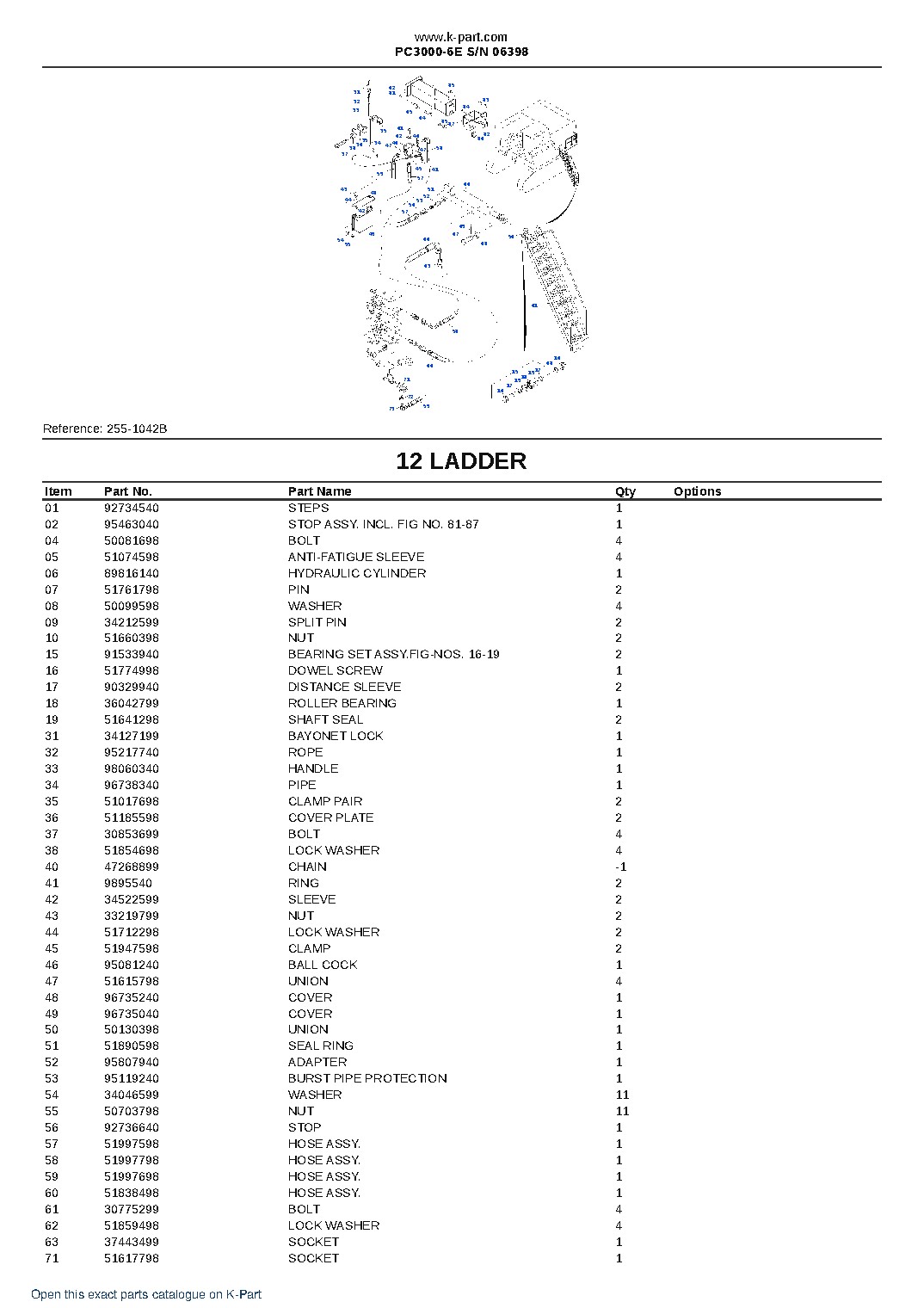 PC3000-6E S/N 06398 – sample page 10