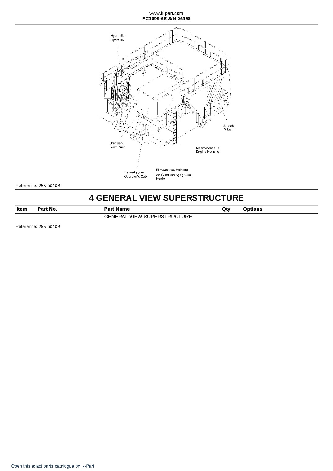 PC3000-6E S/N 06398 – sample page 2