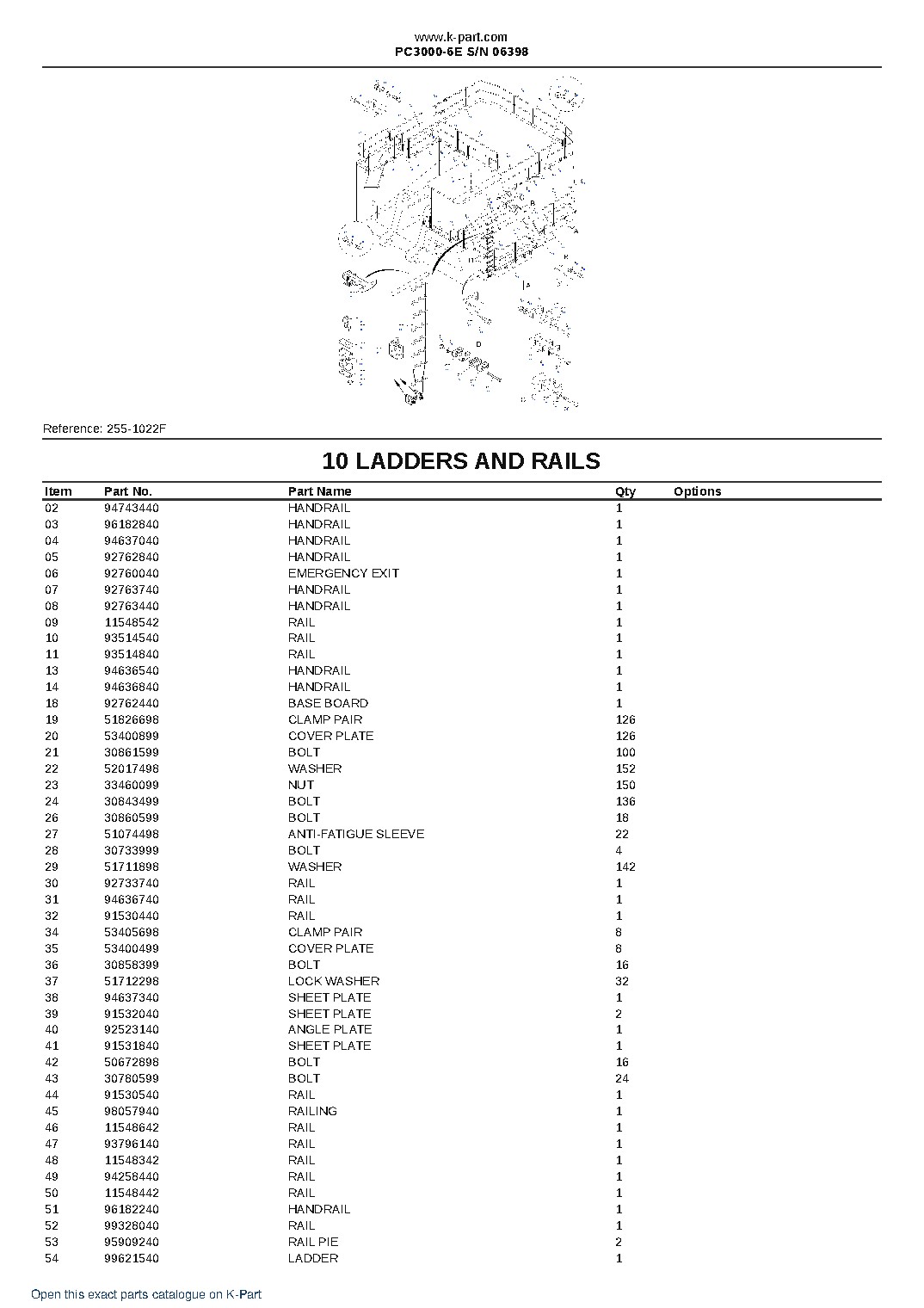 PC3000-6E S/N 06398 – sample page 6
