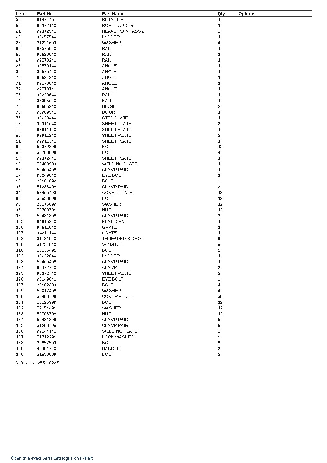 PC3000-6E S/N 06398 – sample page 7