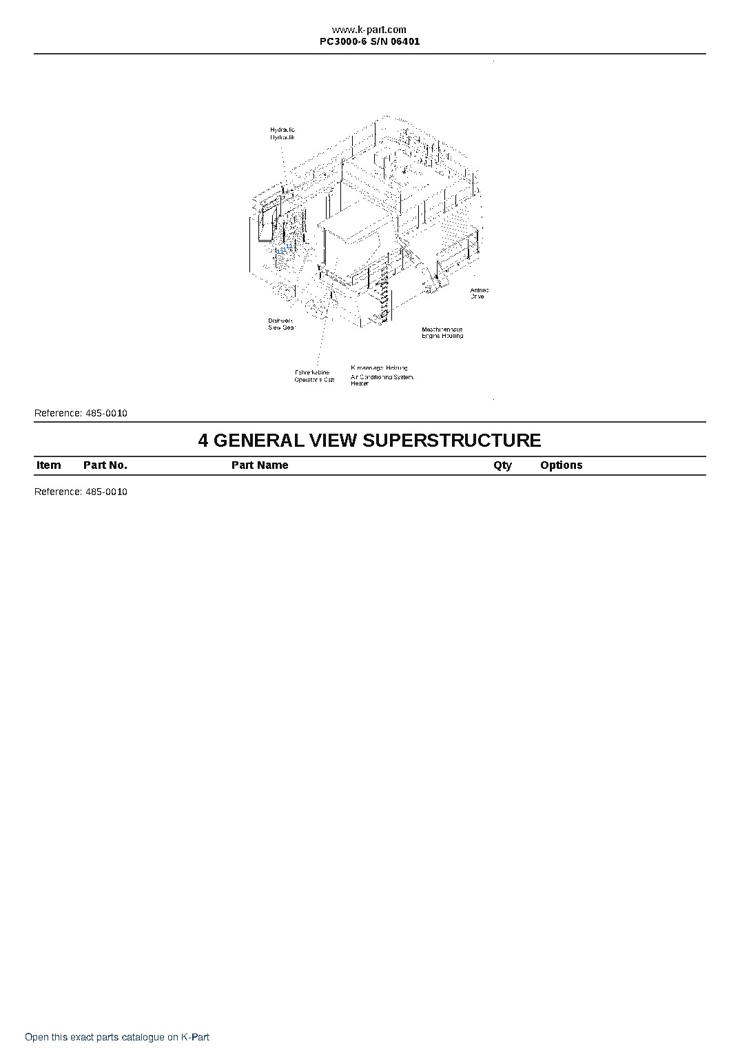 PC3000-6 S/N 06401 – sample page 2