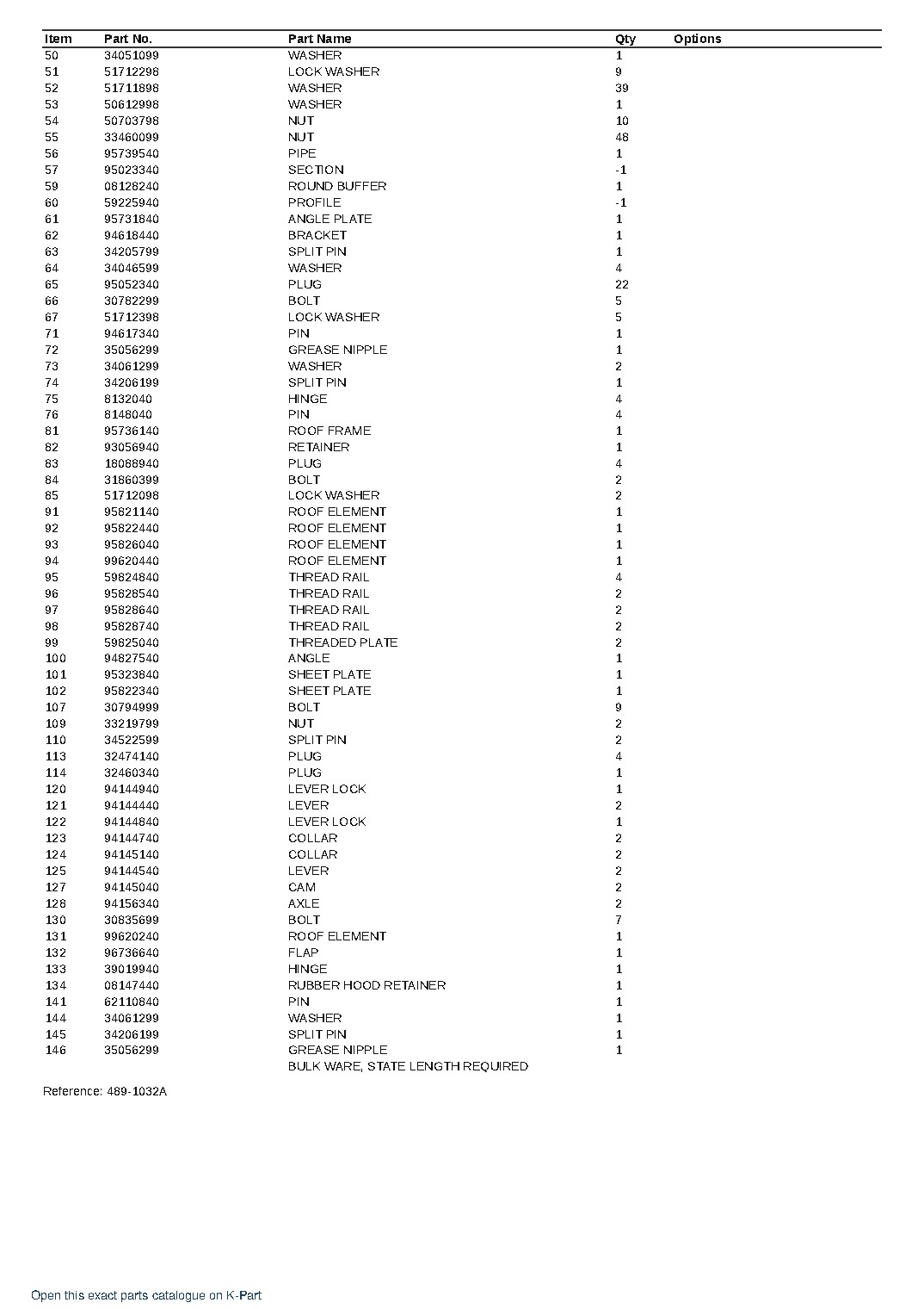 PC3000-6 S/N 06401 – sample page 9
