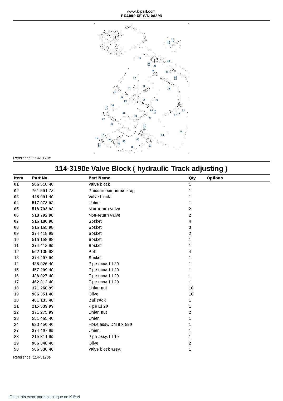 PC4000-6E S/N 08298 – sample page 6