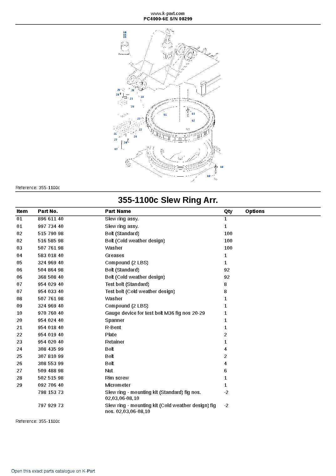 PC4000-6E S/N 08299 – sample page 9