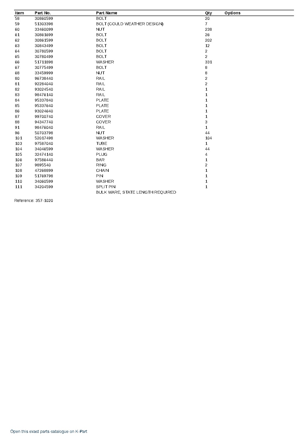 PC4000-11E S/N 08306 – sample page 7 PC4000-11E S/N 08306 – sample page 7