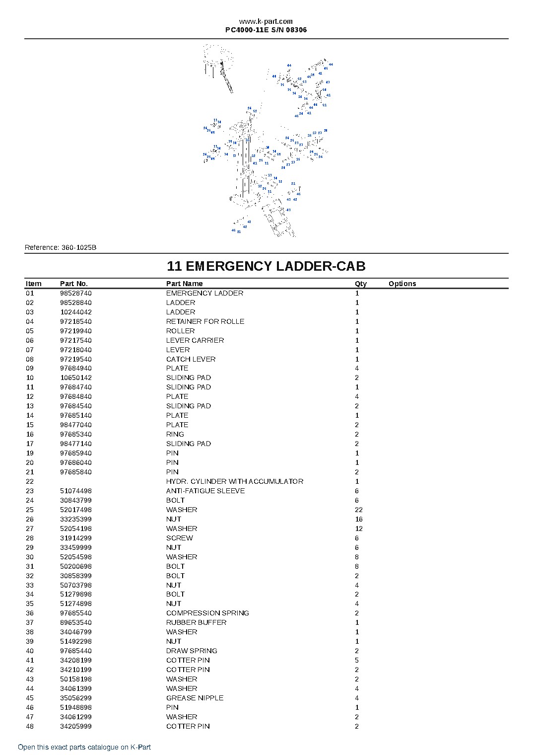 PC4000-11E S/N 08306 – sample page 8 PC4000-11E S/N 08306 – sample page 8