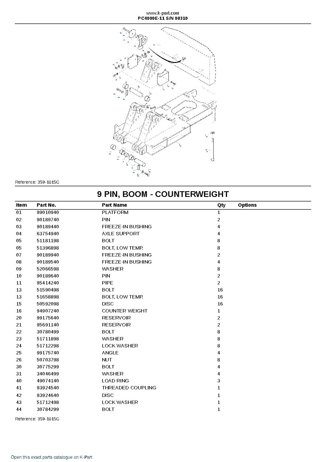 PC4000E-11 S/N 08310 – sample page 5 PC4000E-11 S/N 08310 – sample page 5