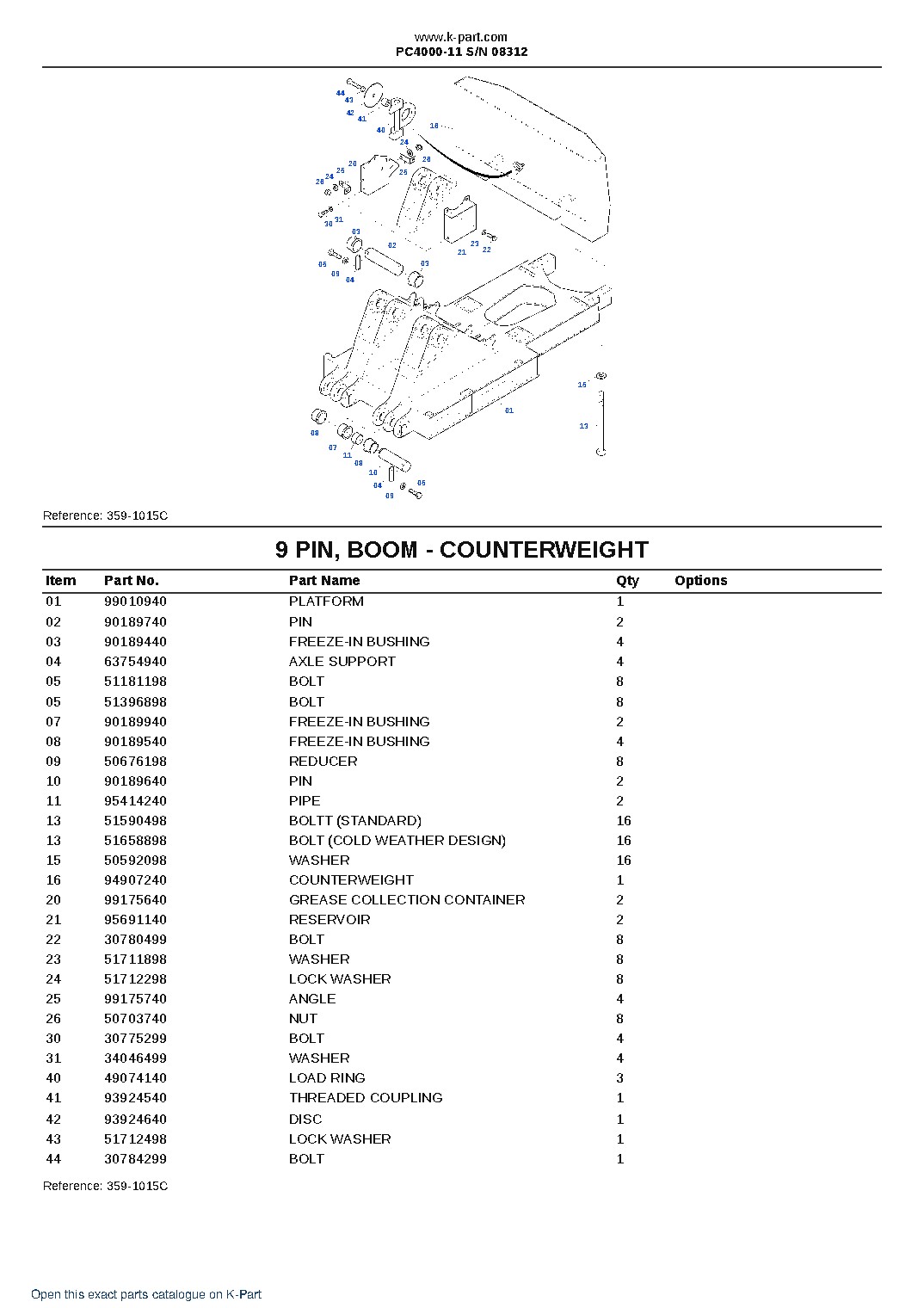 PC4000-11 S/N 08312 – sample page 5 PC4000-11 S/N 08312 – sample page 5
