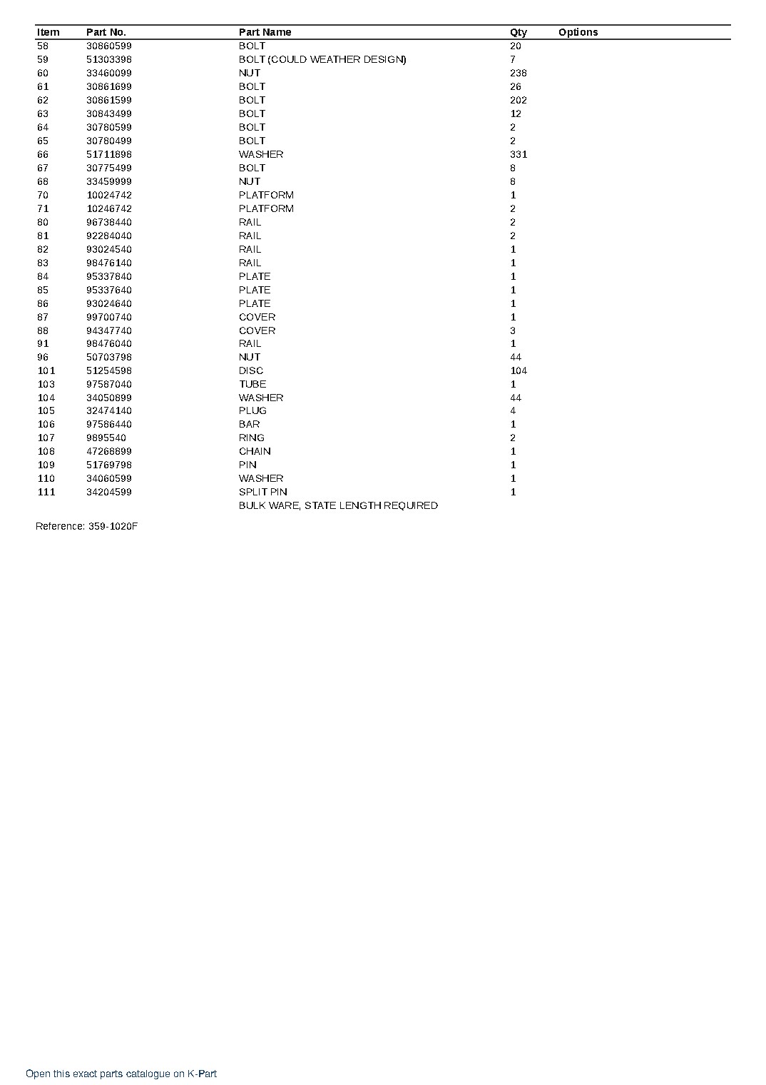 PC4000-11 S/N 08312 – sample page 7 PC4000-11 S/N 08312 – sample page 7