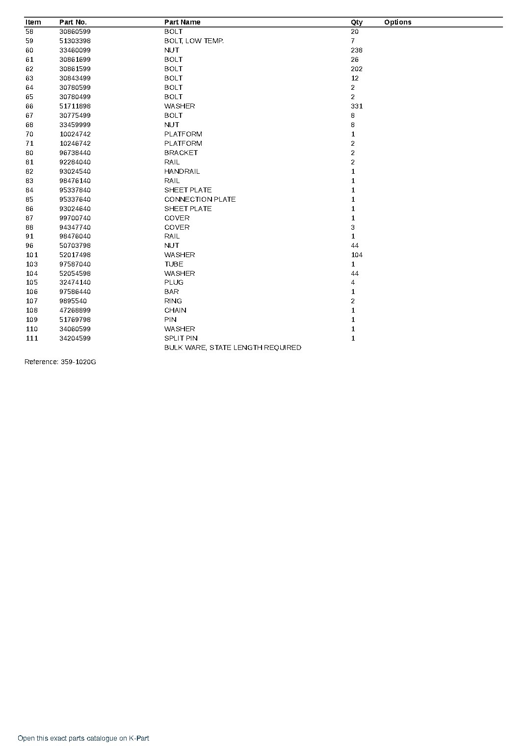 PC4000-11 S/N 08313 – sample page 7