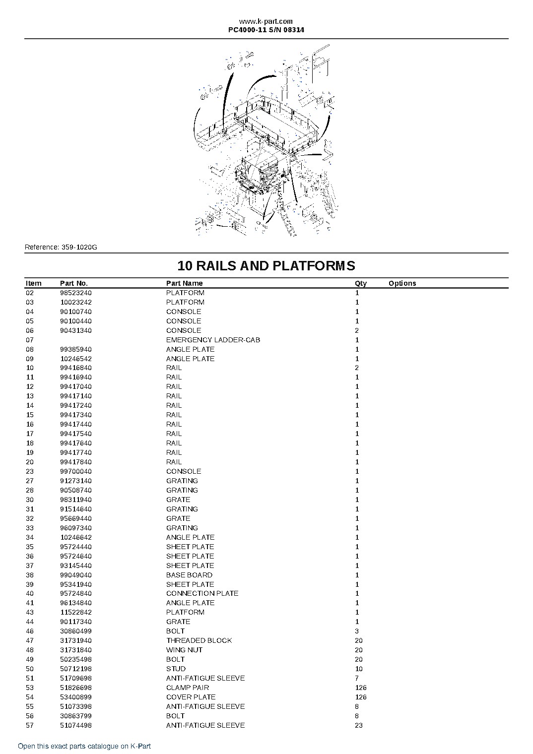 PC4000-11 S/N 08314 – sample page 6