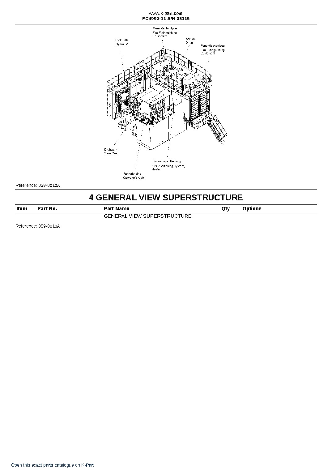 PC4000-11 S/N 08315 – sample page 2