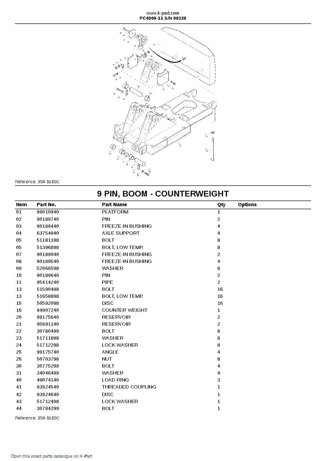 PC4000-11 S/N 08320 – sample page 5 PC4000-11 S/N 08320 – sample page 5