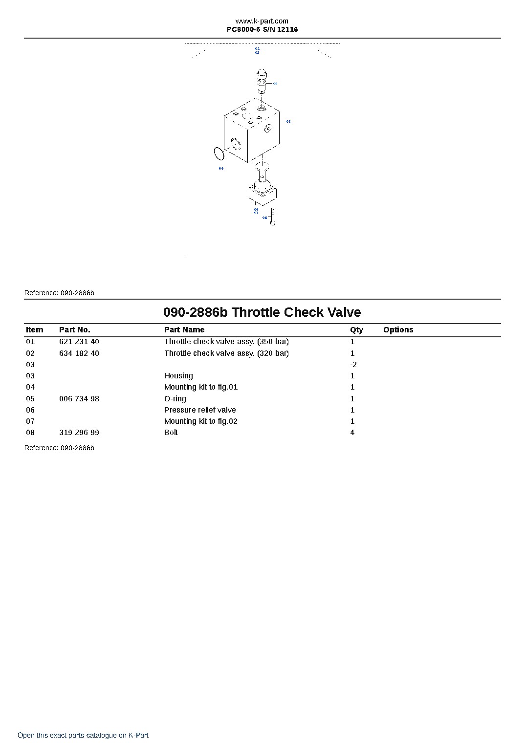 PC8000-6 S/N 12116 – sample page 6