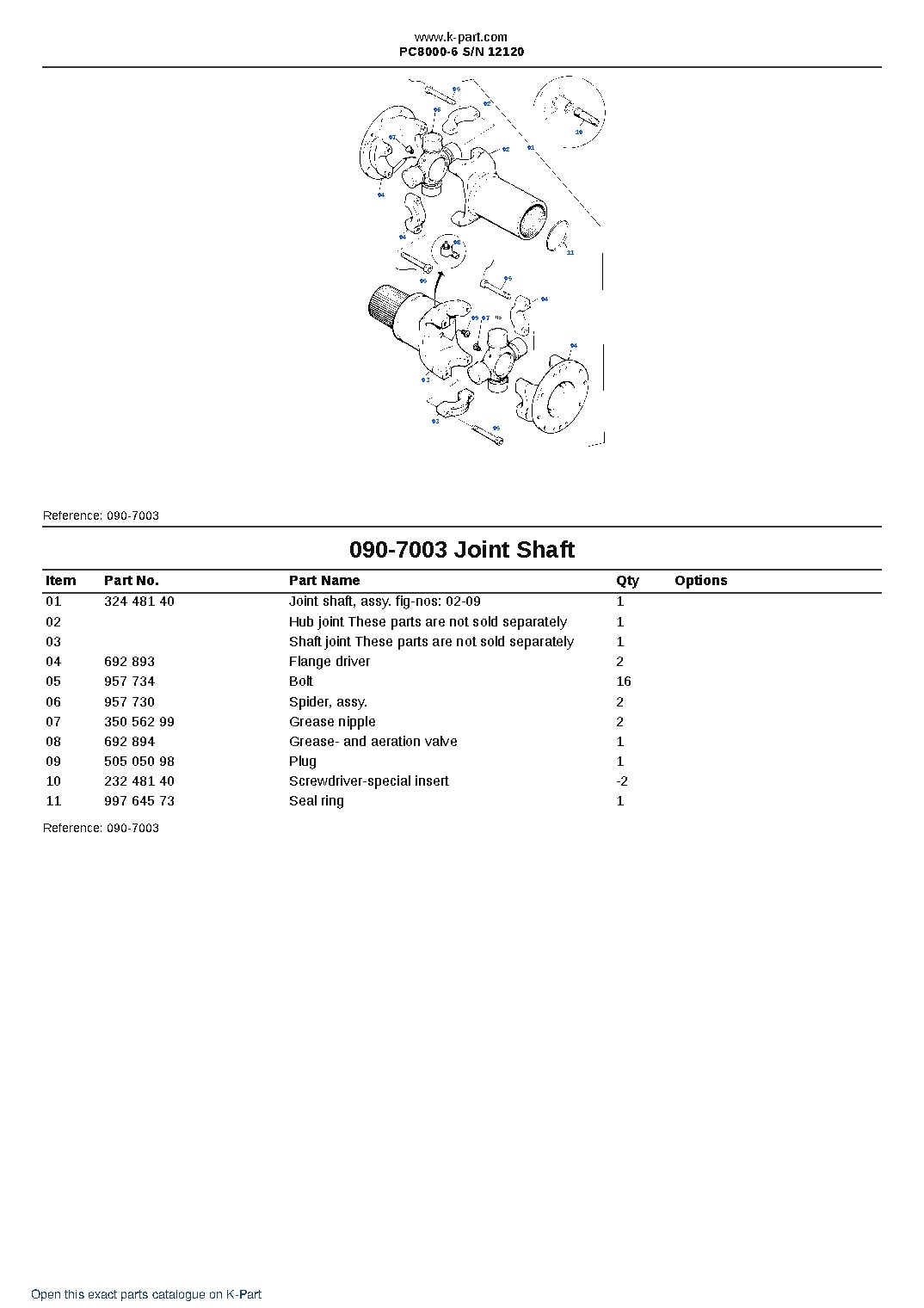 PC8000-6 S/N 12120 – sample page 10