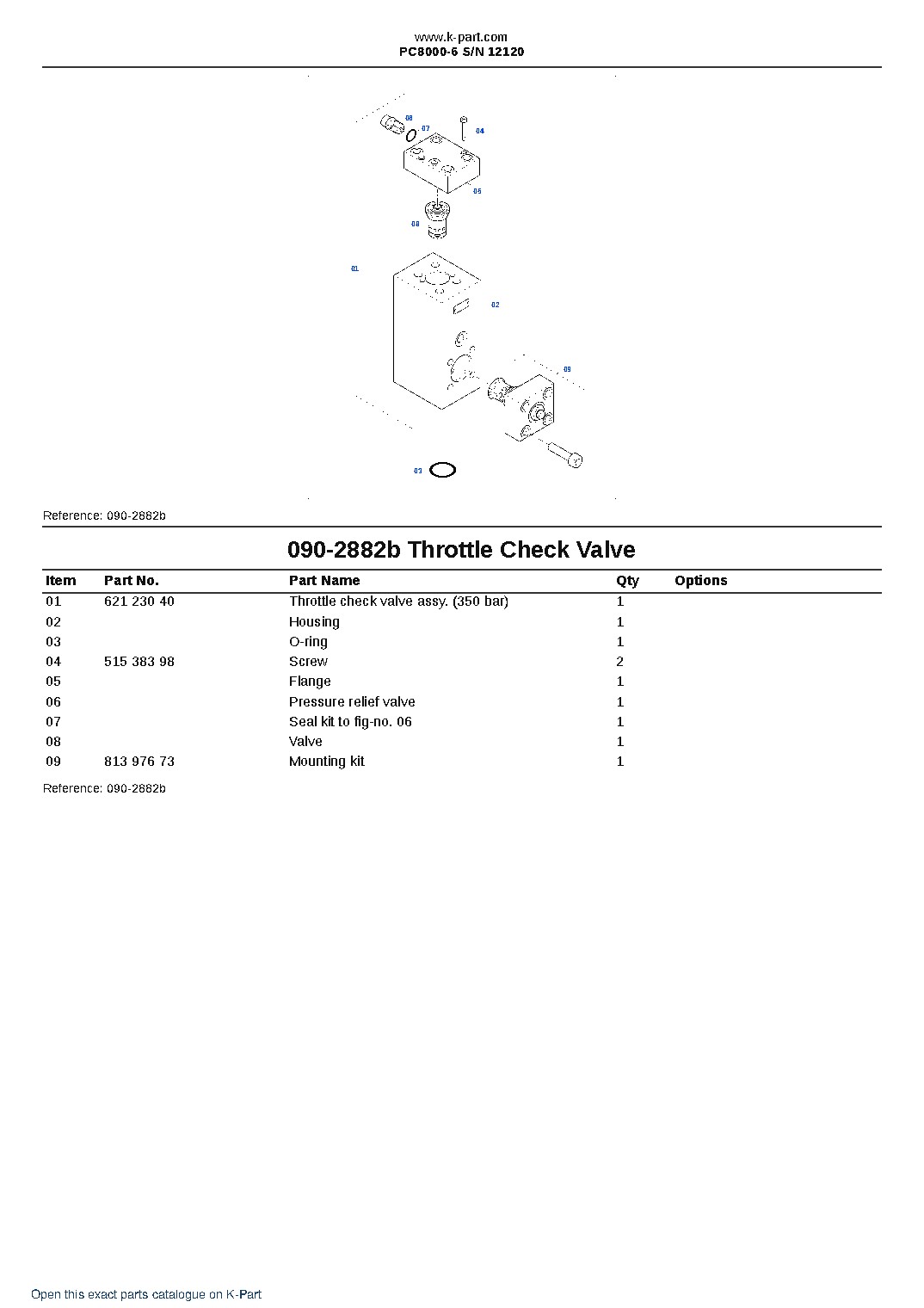 PC8000-6 S/N 12120 – sample page 5