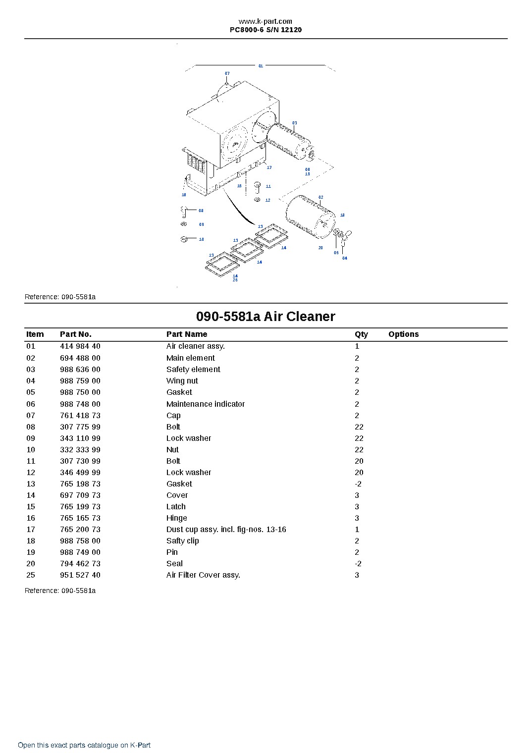 PC8000-6 S/N 12120 – sample page 8