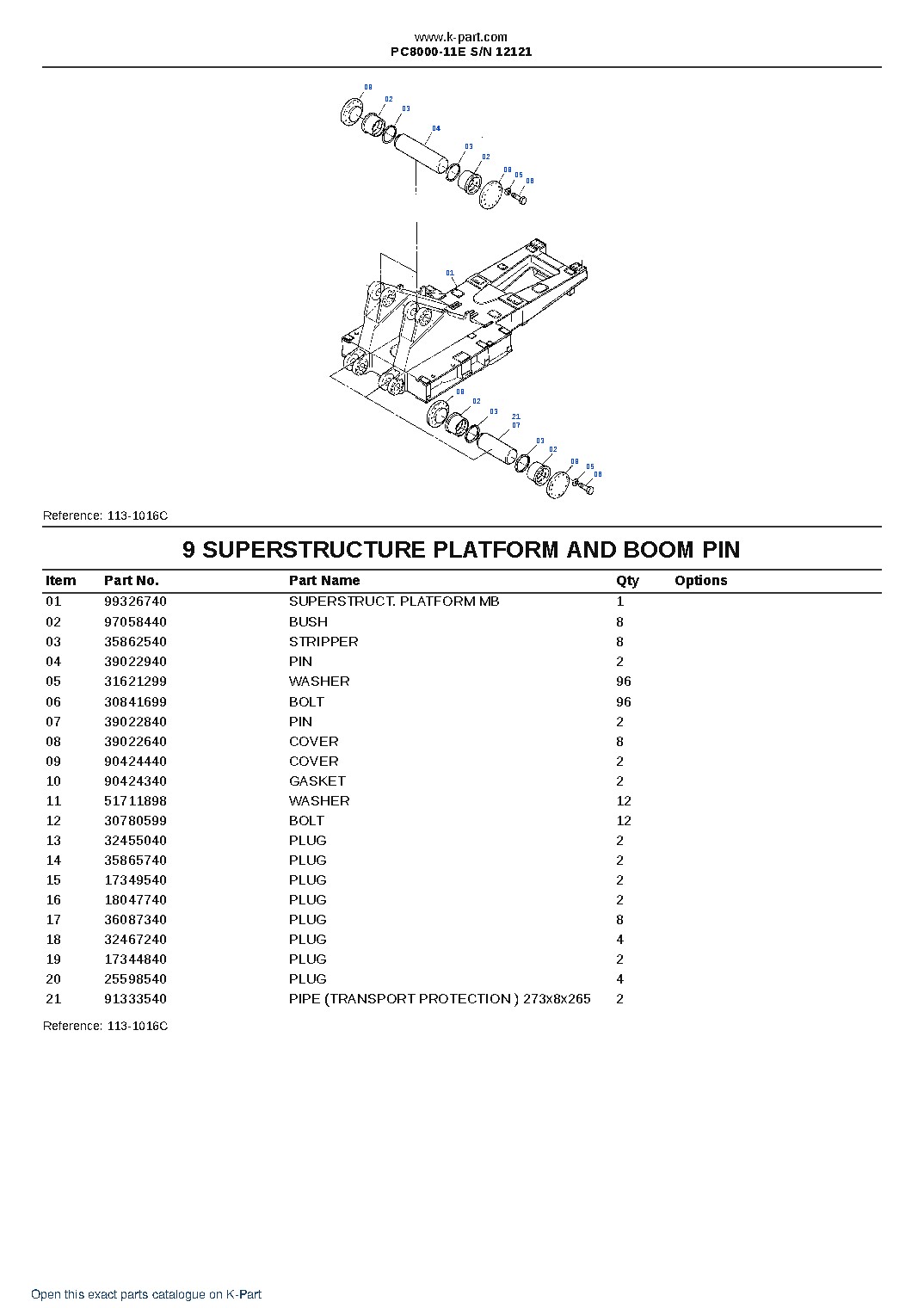 PC8000-11E S/N 12121 – sample page 5
