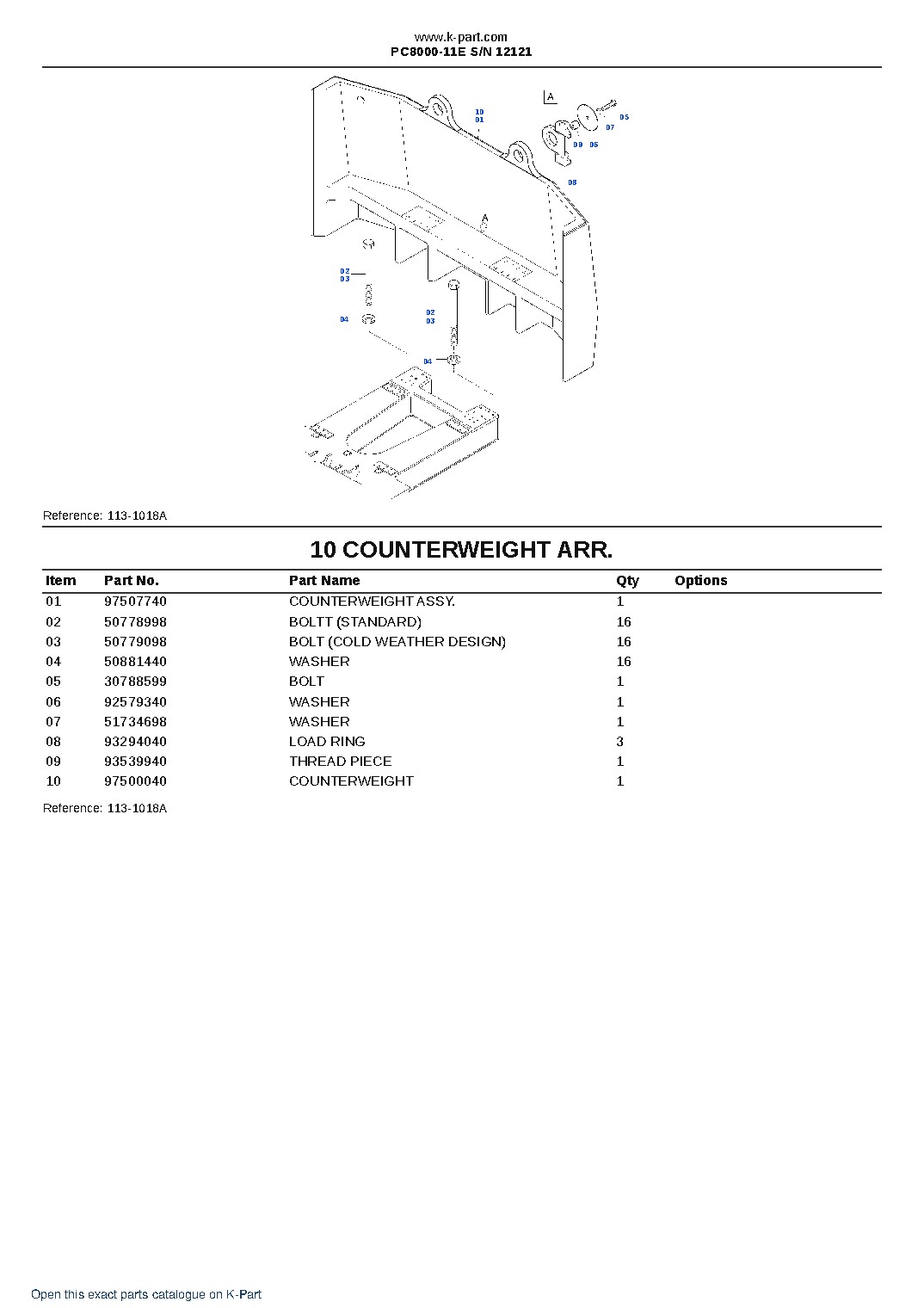 PC8000-11E S/N 12121 – sample page 6
