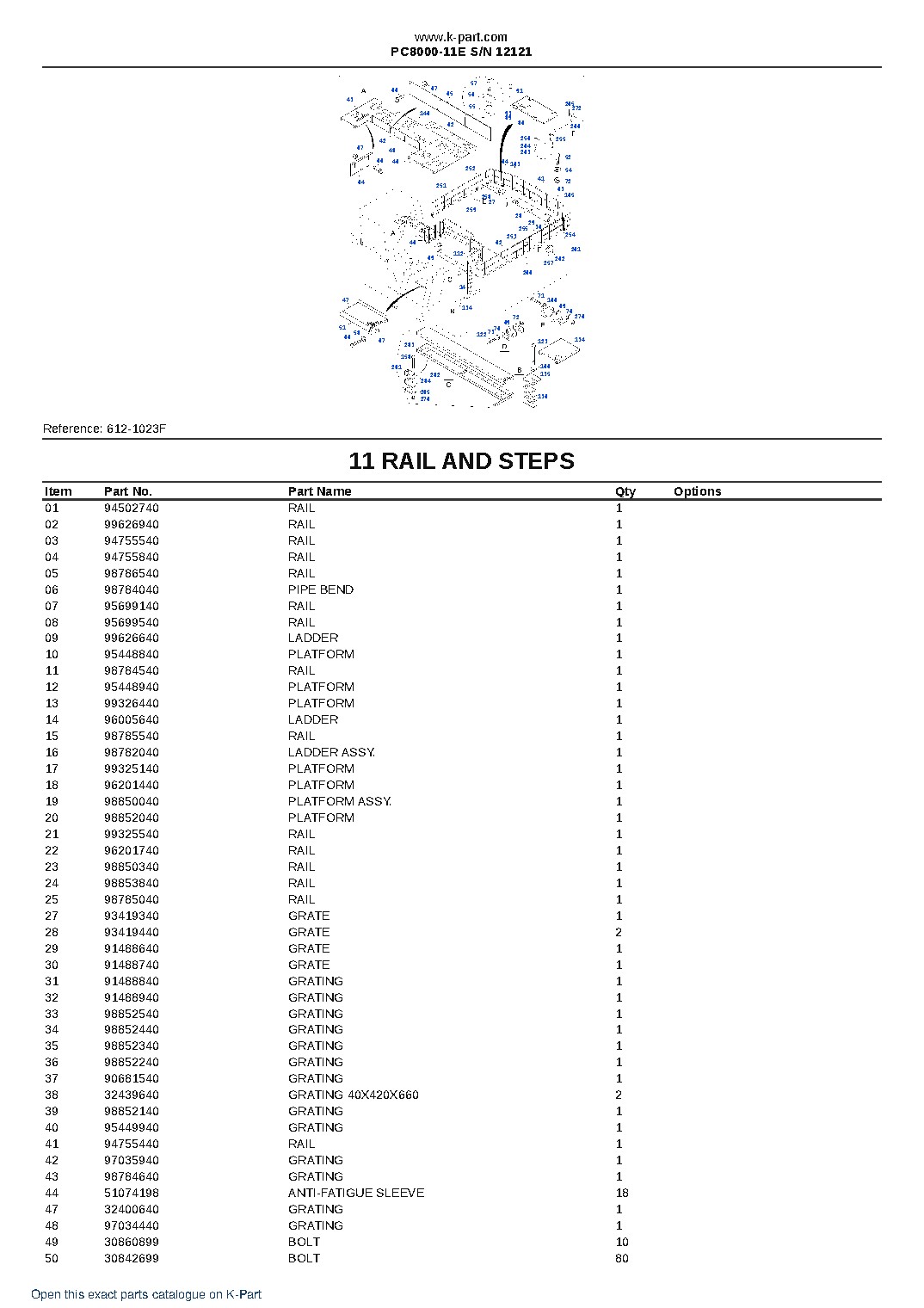 PC8000-11E S/N 12121 – sample page 7