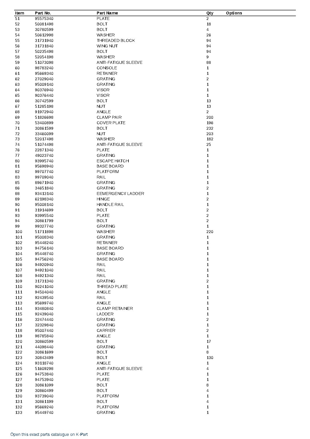 PC8000-11E S/N 12121 – sample page 8