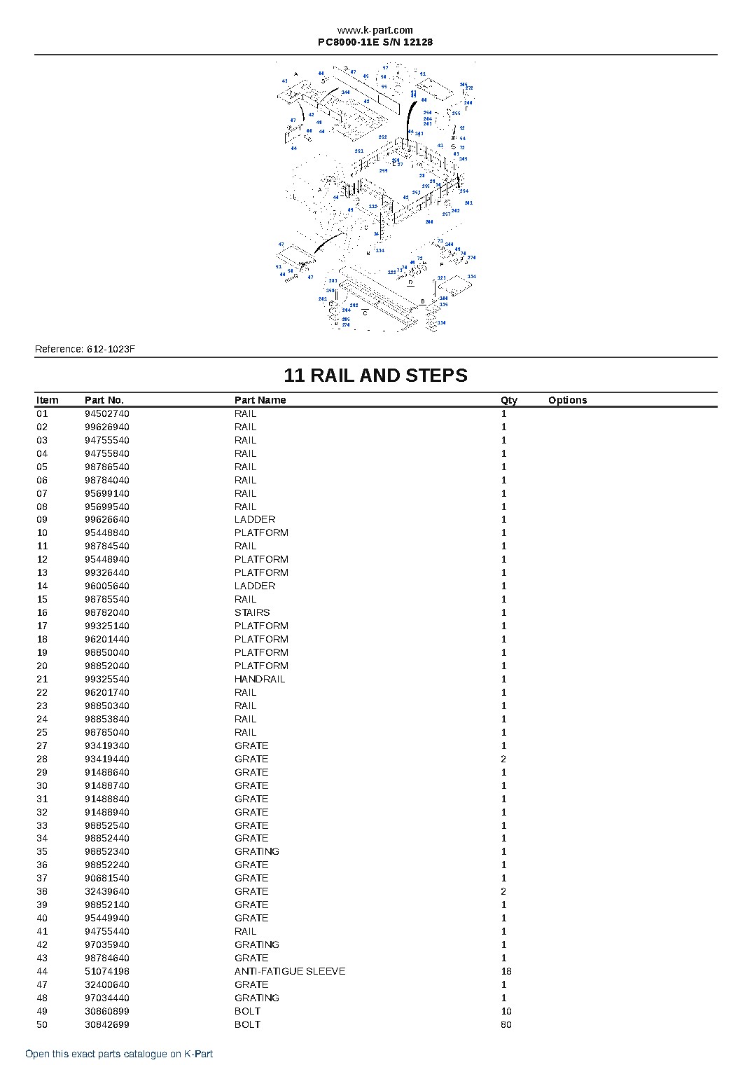 PC8000-11E S/N 12128 – sample page 7 PC8000-11E S/N 12128 – sample page 7