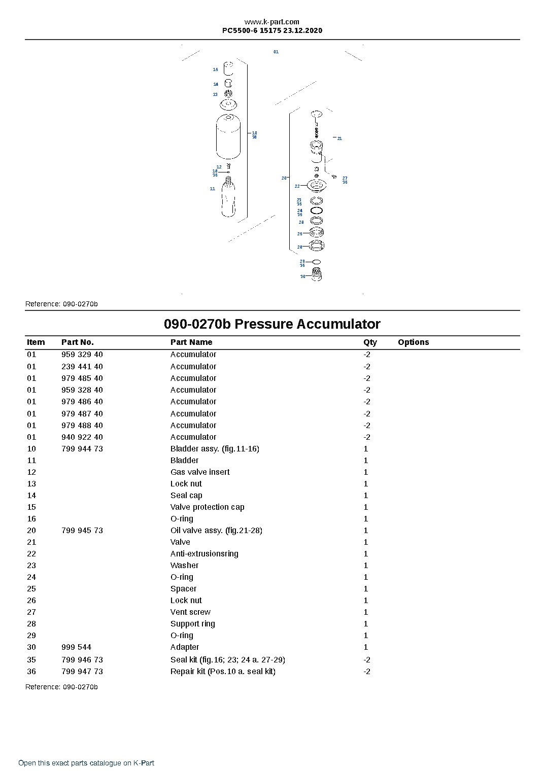 PC5500-6 15175 23.12.2020 – sample page 3 PC5500-6 15175 23.12.2020 – sample page 3