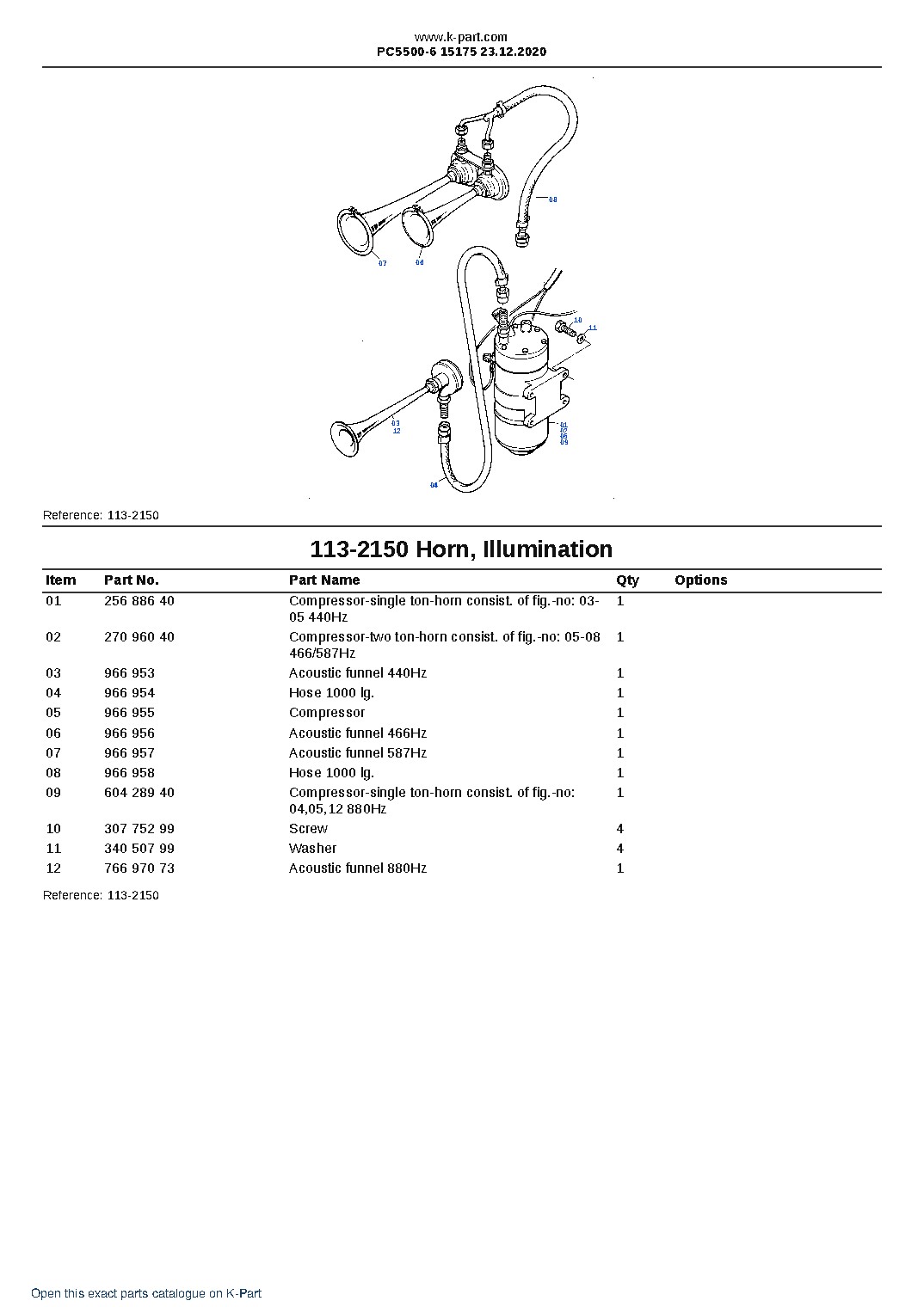 PC5500-6 15175 23.12.2020 – sample page 9 PC5500-6 15175 23.12.2020 – sample page 9