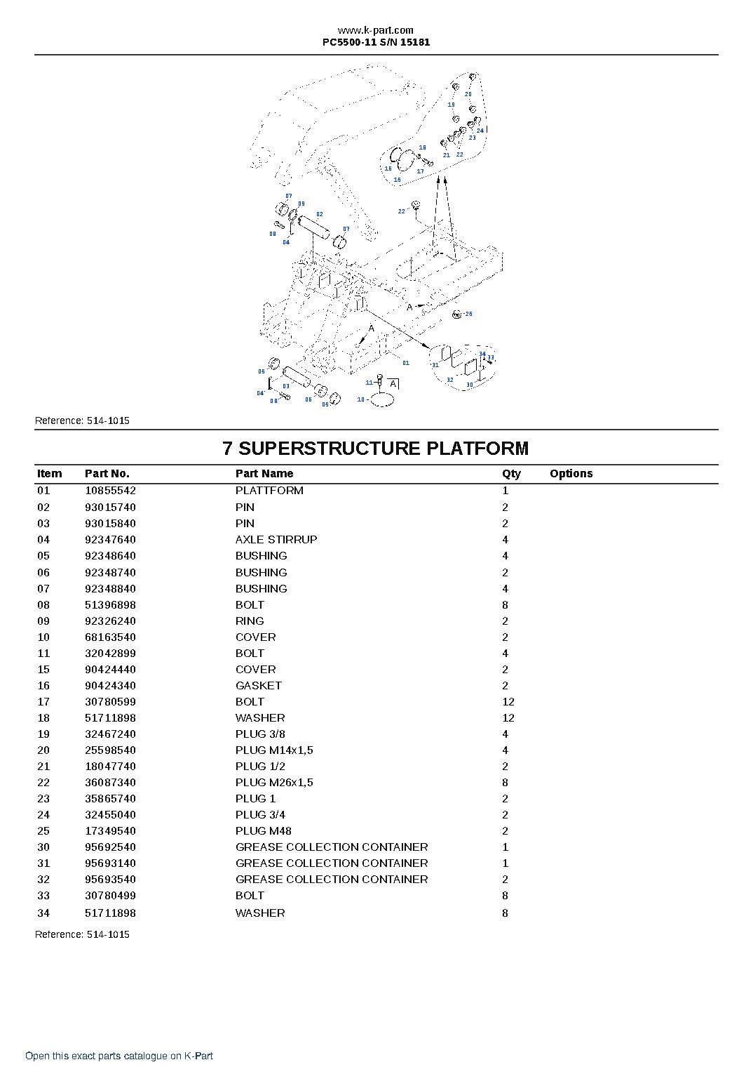 PC5500-11 S/N 15181 – sample page 3