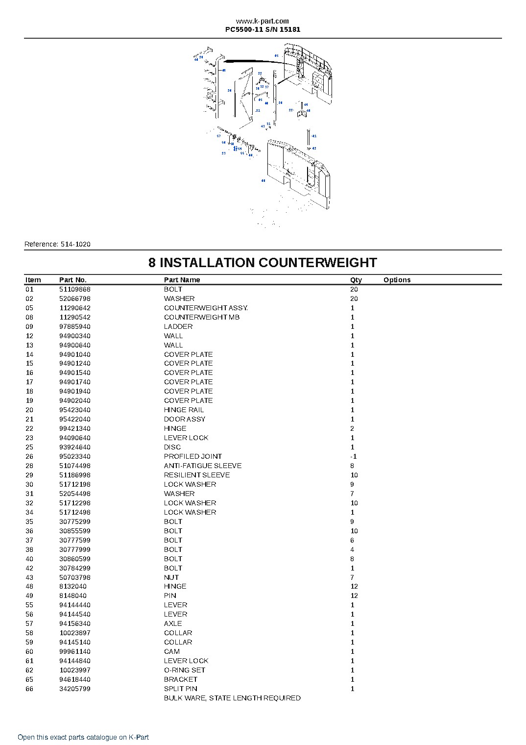 PC5500-11 S/N 15181 – sample page 4