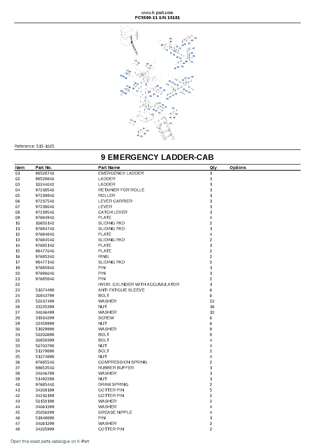 PC5500-11 S/N 15181 – sample page 6