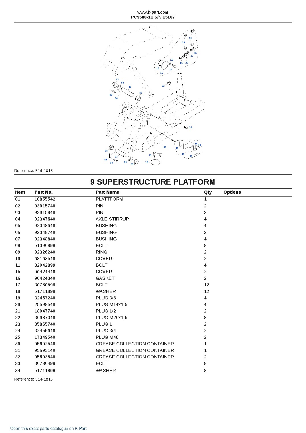 PC5500-11 S/N 15187 – sample page 5