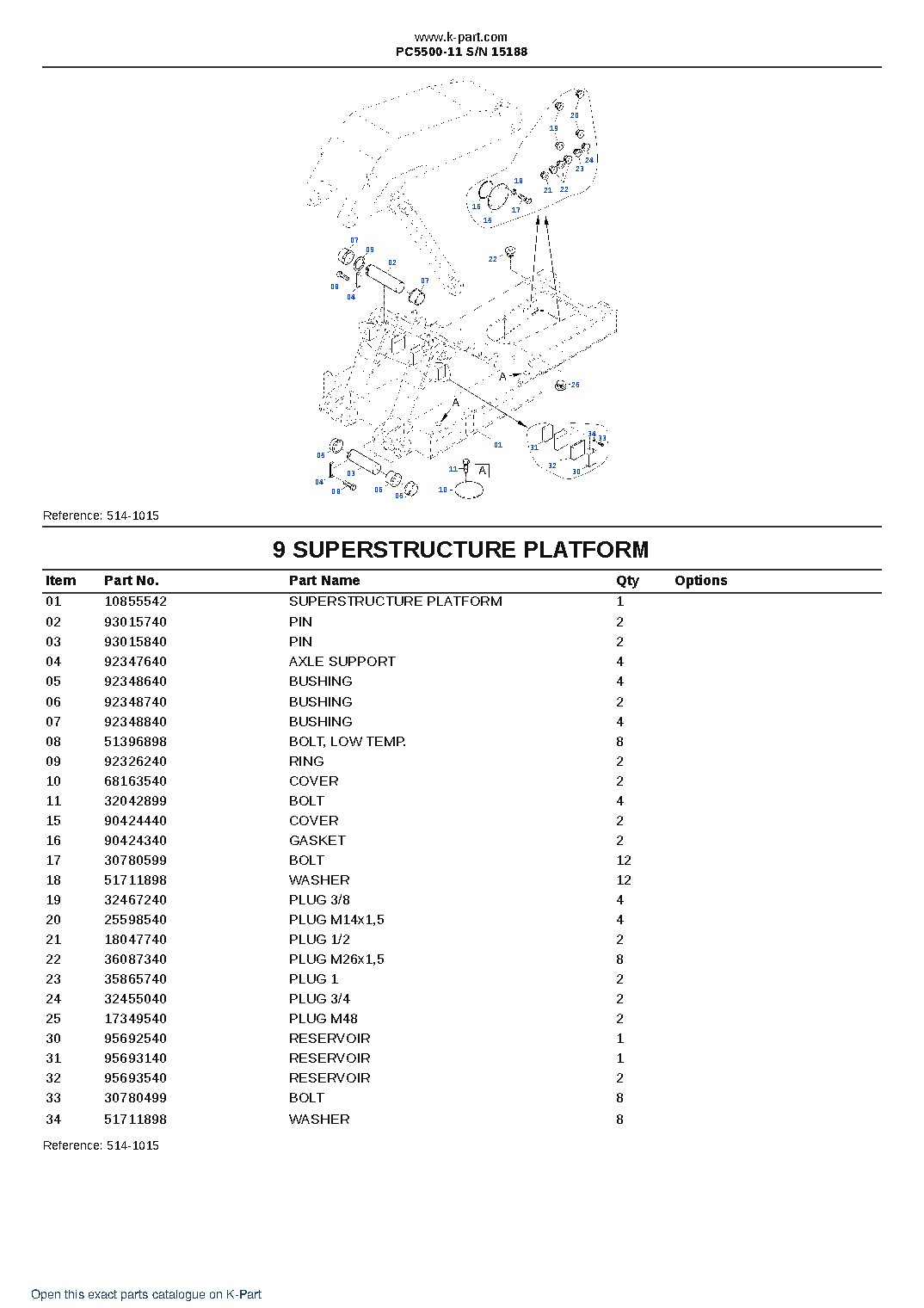 PC5500-11 S/N 15188 – sample page 5