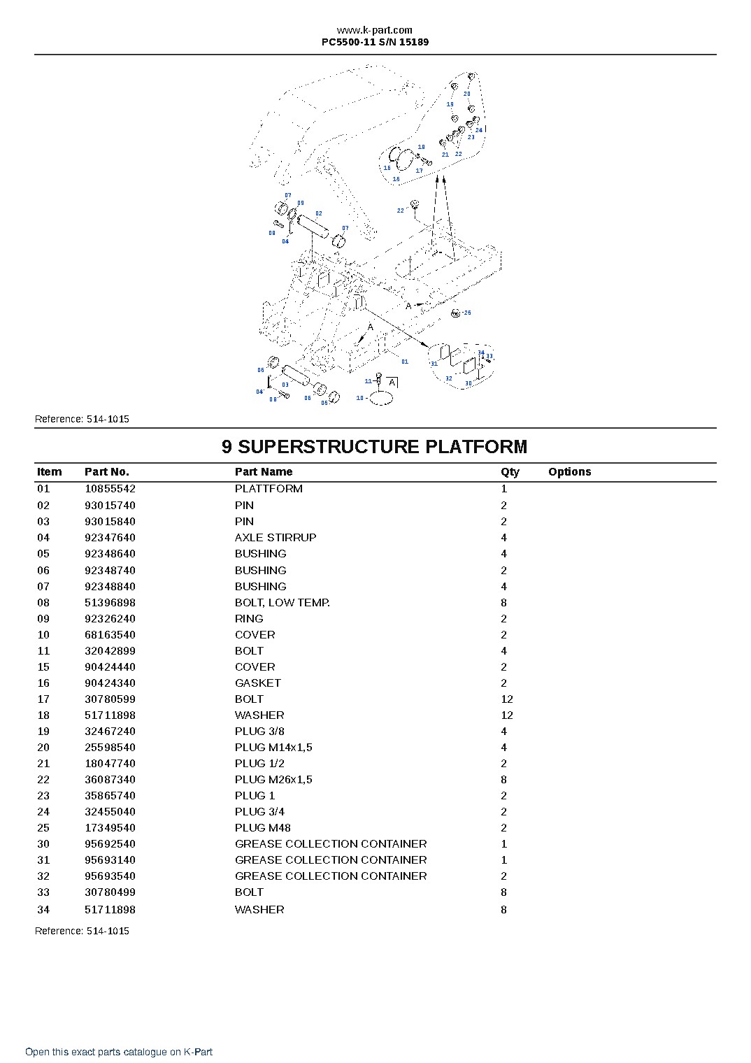 PC5500-11 S/N 15189 – sample page 5